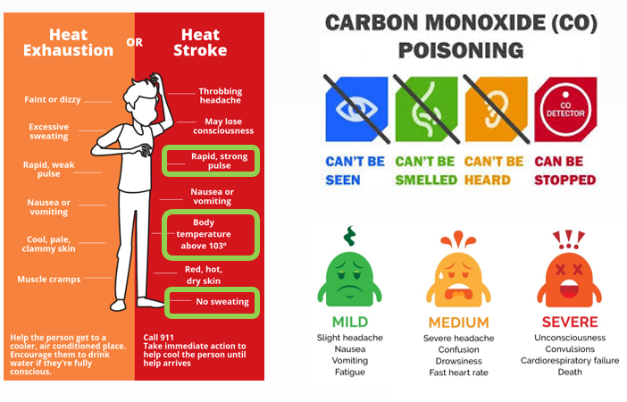 Infographie : Se protéger du monoxyde de carbone, le vilain de l'hiver ! -  FioulReduc