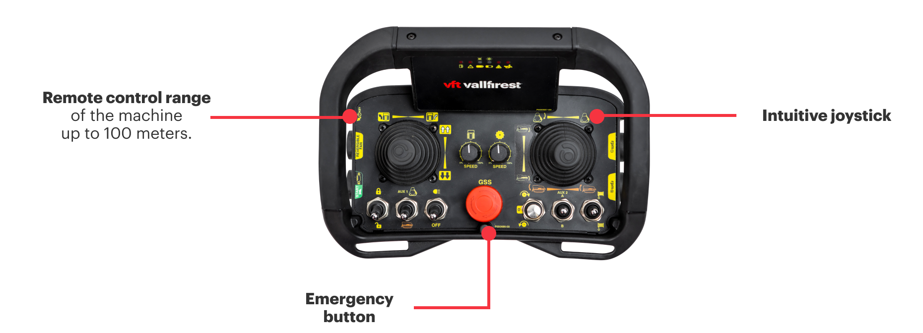 Remote controlled