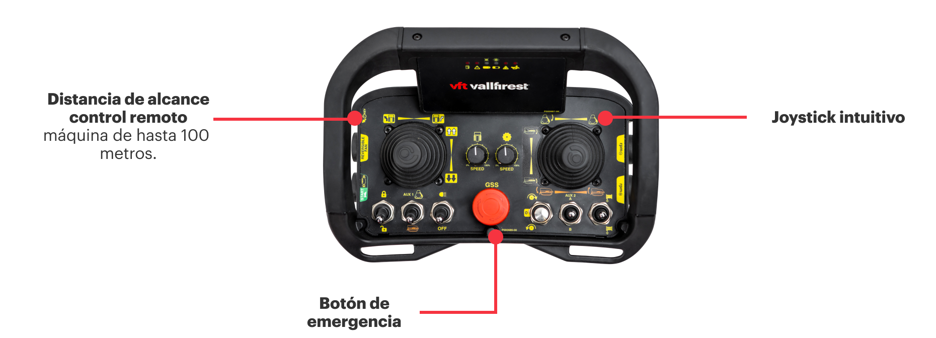 Control remoto