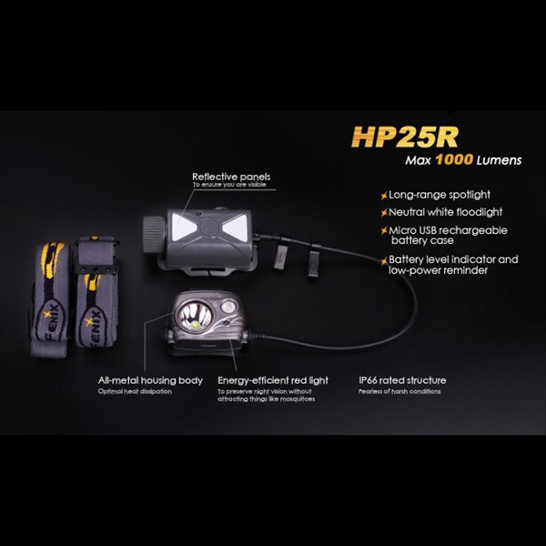Linterna Frontal LED Fenix HP25R 3