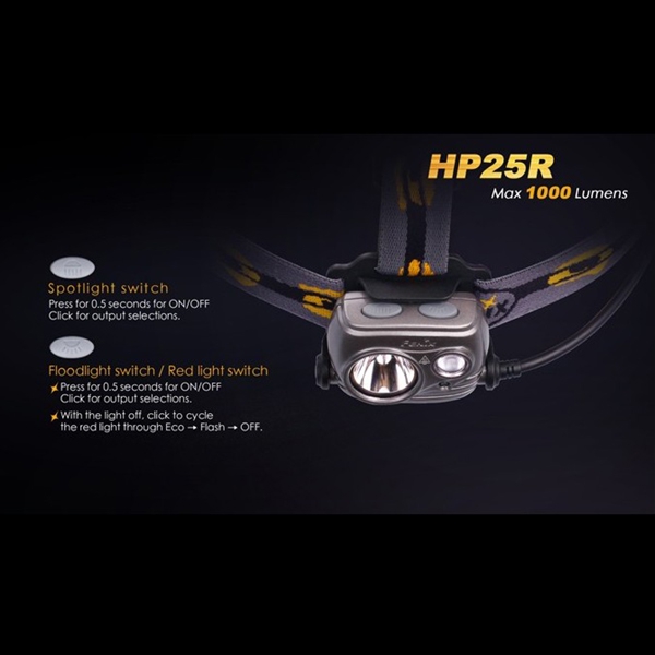 Linterna Frontal LED Fenix HP25R 6