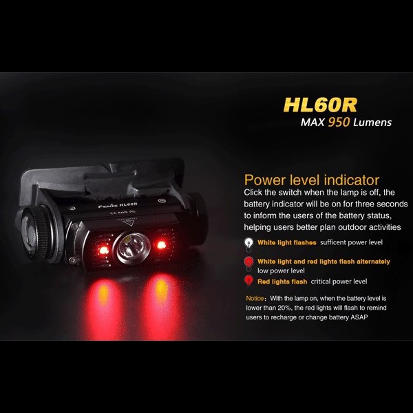 Linterna Frontal LED Fenix HL60R 10