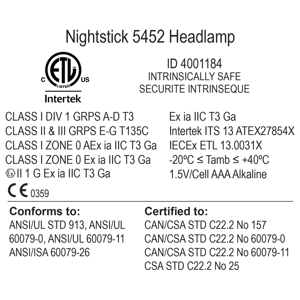 Lampada frontale Nighstick XPP-5452GC 2