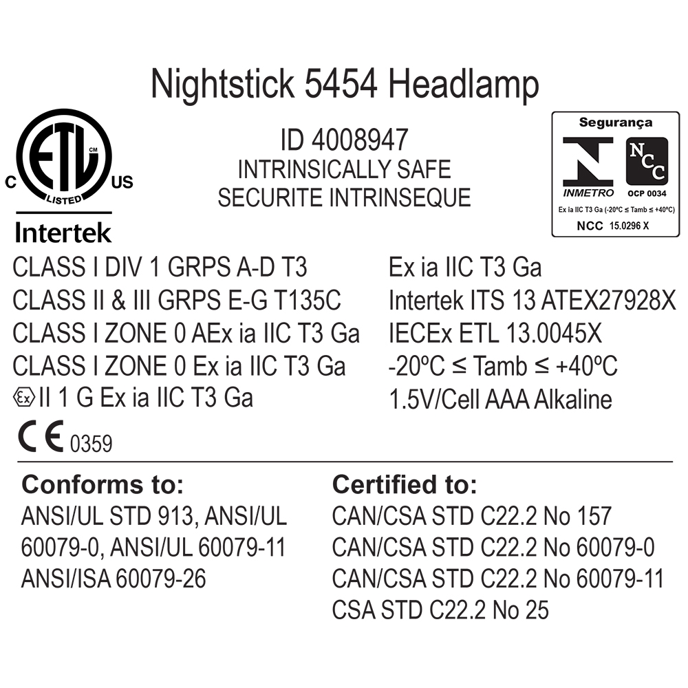 Lampada frontale LED Nighstick XPP-5454G  2