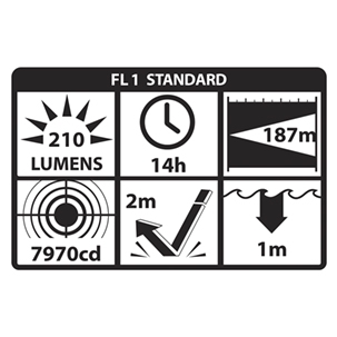 Linterna Led Nighstick XPP-5420GX 4