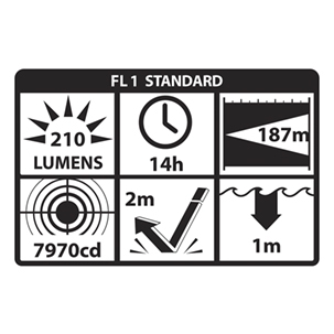 Lampe LED Night Stick Intrant XPP-5422GMX 5